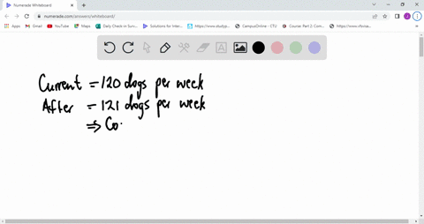 stephen-runs-a-pet-salon-he-is-currently-grooming-120-dogs-per-week-if-instead-of-grooming-120-dogs-he-grooms-121-dogs-he-will-add-6824-to-his-costs-and-6678-to-his-revenues-what-will-be-the-73931