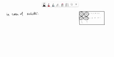 what-happen-to-the-size-and-shape-of-a-solid-if-you-put-it-from-one-container-to-another-42092