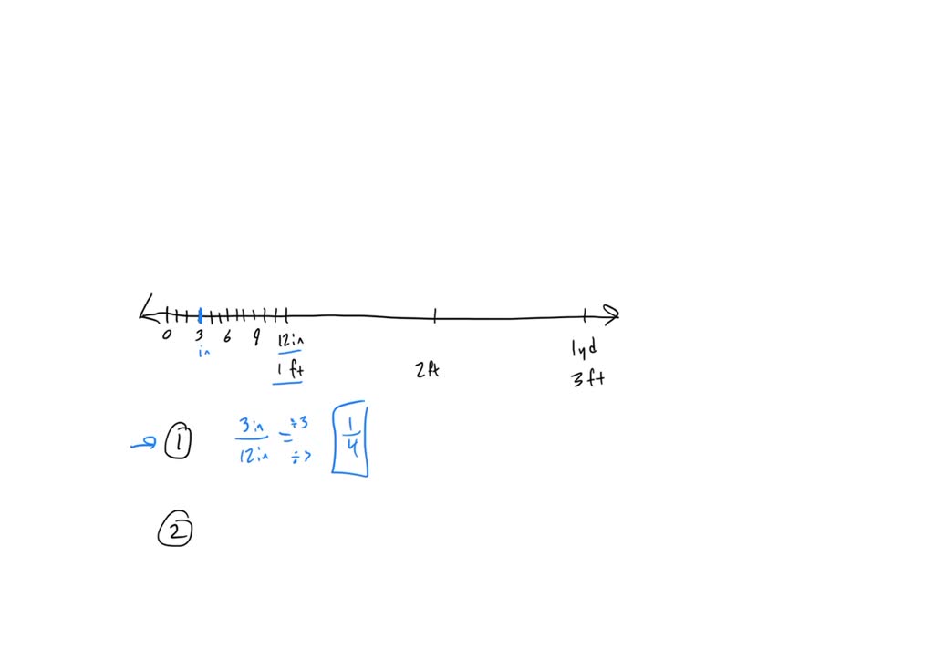 solved-higher-order-thinking-use-the-linear-model-what-fraction-of-1