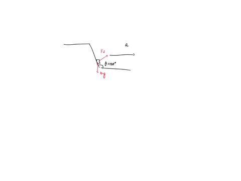 you-are-driving-at-a-rea-sonable-constant-velocity-in-a-van-with-a-windshield-tilted-120circ-relativ-27137