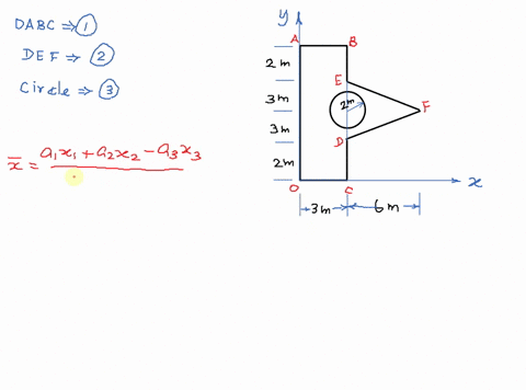 evaluate-the-centroid-for-the-plane-shown-in-figure