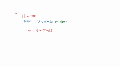 a-particle-executes-simple-harmonic-motion-with-an-amplitude-of-4-cm-at-the-mean-position-the-velocity-of-the-particle-is-10-cms-the-distance-of-the-particle-from-the-mean-position-when-its-speed-beco