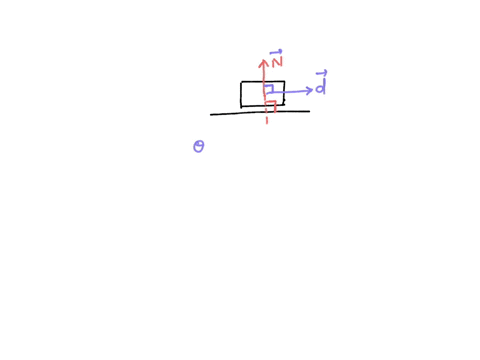 true-or-false-if-an-object-is-confined-to-move-along-some-surface-the-normal-force-from-the-surface-does-work-on-the-object-92267