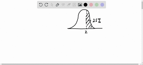 find-the-z-score-that-has-25-of-the-distributions-area-to-its-right-40797