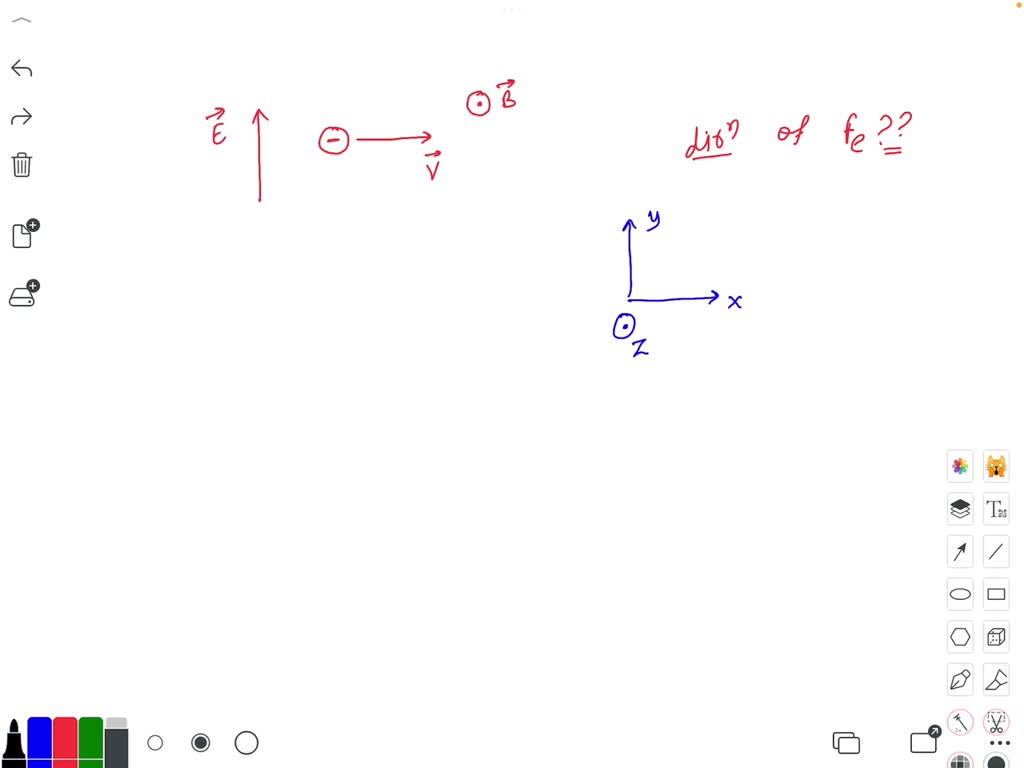 SOLVED: The figure below shows a negative charge moving in the positive ...