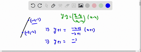 express-the-function-graphed-on-the-axes-below-as-a-piecewise-function-for-fz-for-add-rule-remove-rule-submit-answer-attempt-1-out-43643