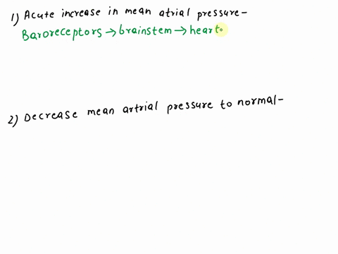 an-acute-increase-in-mean-arterial-pressure-that-is-not-associated-with-exercise-activates-the-high-pressure-and-low-pressure-baroreceptors-in-the-aortic-arch-carotid-bodies-and-atria-barore-05601