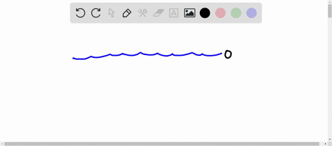 represent-in-integer-form-a-submarine-is-500m-below-the-sea-level-39756