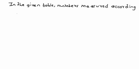 based-on-the-numbers-in-the-following-table-please-describe-if-these-numbers-are-measured-according-to-1-nominal-scale-2-ordinal-scale-3-interval-scale-and-4-ratio-scale-respectively-then-am-34311