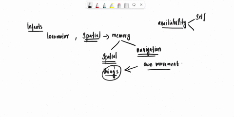 describe-the-relationship-between-the-amount-of-locomotor-experience-an-infant-has-had-and-their-ability-to-determine-spatial-relationships-96117