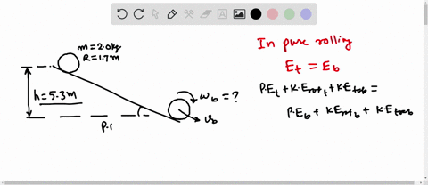 a-solid-uniform-sphere-of-mass-20-kg-and-radius-17m-rolls-without-slipping-down-an-inclined-plane-of-height-53m-what-is-the-angular-velocity-of-the-sphere-at-the-bottom-of-the-inclined-plane-59377