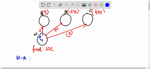 the-figure-shows-four-identical-conducting-spheres-that-are-actually-well-separated-from-one-another-sphere-w-with-an-initial-charge-of-zero-is-touched-to-sphere-a-and-then-they-are-separated-next-sph