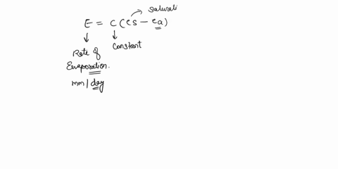 calculate-the-evaporation-rate-from-a-free-water-surface-to-the-nearest-01-mmday-given-saturation-vapor-pressure-54-kpa-relative-humidity-24-c-492-mm-day-1-kpa-1-49592