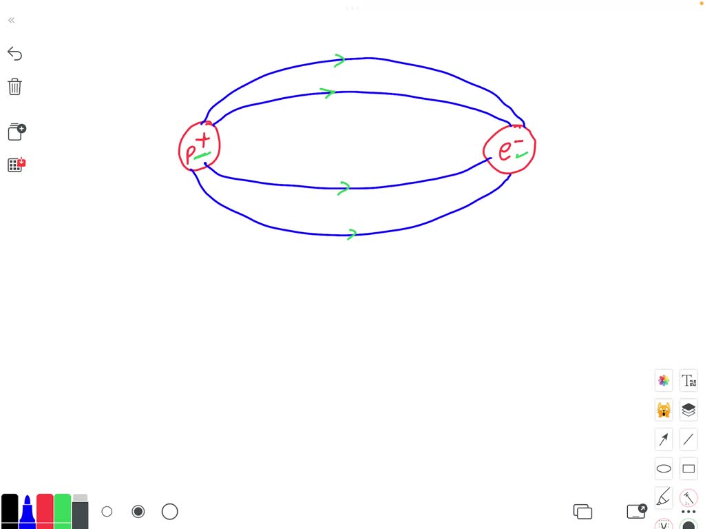 SOLVED: The above diagram represents an electric field between two ...