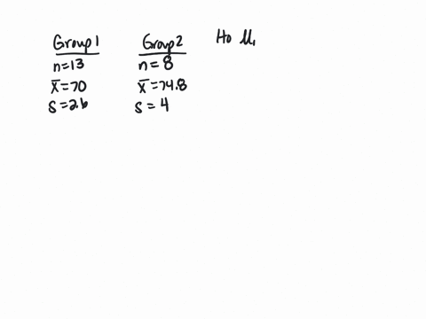 study-was-designed-to-compare-the-attitudes-of-two-groups-of-nursing-students-toward-computers-group-one-had-previously-taken-a-statistical-method-course-that-involved-significant-computer-i-48356