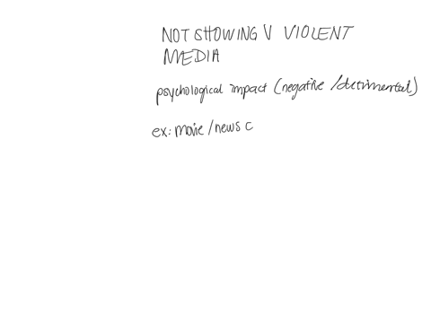 essay-ontelevision-networks-have-come-under-attack-for-the-violence-that-is-presented-on-the-news-and-in-dramas-write-an-editorial-in-which-you-criticize-or-defend-a-networks-programming-cho-67525