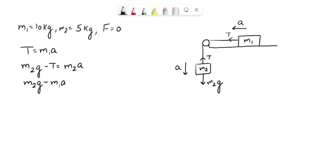 SOLVED: A hanging mass, m2 = 5 kg, hangs from a string that goes over a ...