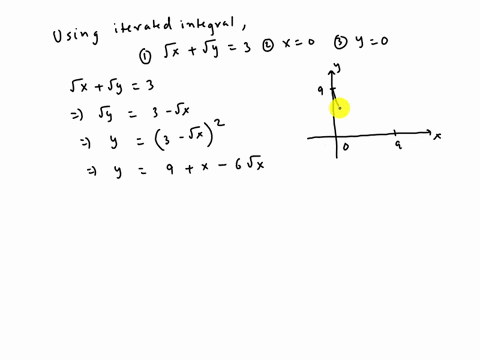 use-an-iterated-integral-to-find-the-area-of-the-region-bounded-by-the-graphs-of-the-equations_-9-72446