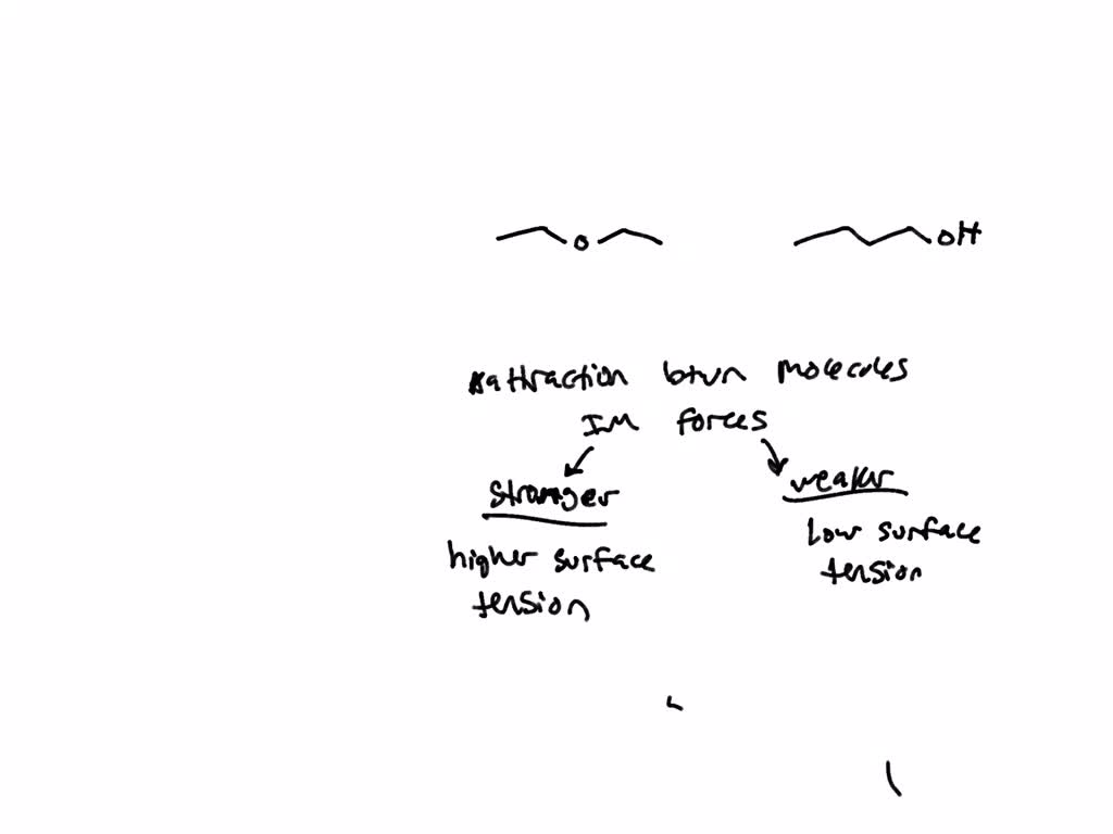 SOLVED Diethyl ether; CH3CH2OCH2CH3; has a lower surface tension than