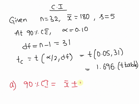 please-anwer-only-using-minitab-the-warpwise-breaking-strength-measured-on-a-sample-of-thirty-two-specimens-of-a-certain-cloth-gave-a-mean-of-180-psi-and-a-standard-deviation-of-5-psi-a-estimate-the-t