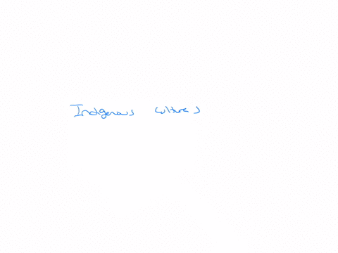 people-in-_____-connected-death-with-birth-considering-that-death-was-interwoven-with-hope-for-the-future-and-reverence-for-the-past-23372