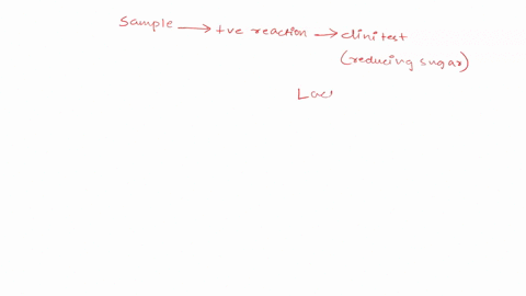 routine-examination-of-the-urine-of-an-asymptomatic-pediatric-patient-showed-a-positive-reaction-with-clinitest-a-copper-reduction-method-of-detecting-reducing-sugars-but-a-negative-reaction-17282