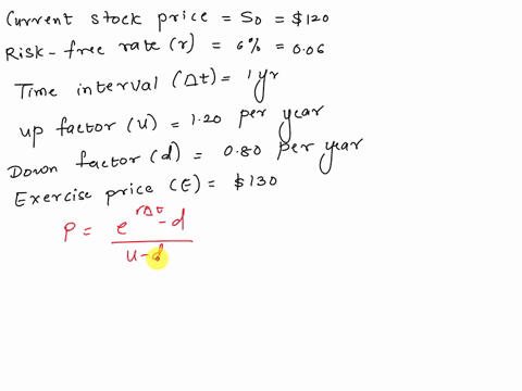 a-non-dividend-paying-stock-currently-has-a-price-of-120-the-continuously-compounded-risk-free-rate-is-6-assume-a-one-period-binomial-pricing-model-and-let-u-120-and-d-080-per-year-consider-17332