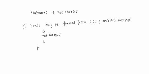 which-of-the-following-statements-i-not-correct-hybrid-orbitals-are-made-by-the-combination-of-atomic-orbitals-on-g1ven-atom-in-both-valence-bond-theory-and-molecular-orbital-theory-bonding-52202