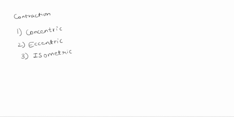 for-each-imagedetermine-what-type-of-contraction-is-shown-and-whether-movement-results-from-that-type-of-contraction-then-p-each-label-in-the-appropriate-locationthe-movement-labels-may-be-u-95992