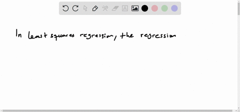 in-least-squares-regression-the-regression-line-is-obtained-by-minimizing-a-the-total-variation-in-the-dependent-variable-b-the-sum-of-squares-for-error-sse-c-the-sum-of-squares-for-regressi-72622
