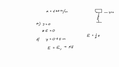 a-spring-with-spring-constant-k-620-nm-is-placed-in-a-vertical-orientation-with-its-lower-end-supported-by-a-horizontal-surface-the-upper-end-is-depressed-25-cm-and-a-block-with-a-weight-of-71222