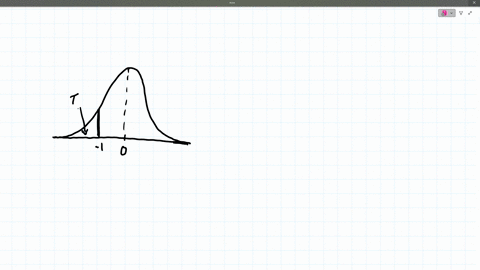 a-vertical-line-drawn-through-a-normal-distribution-at-z-100-separates-the-distribution-into-two-sections-the-body-and-the-tail-what-proportion-of-the-distribution-is-in-the-body-08413-01587-03413-015