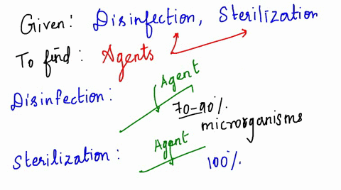 classify-the-following-agents-as-agent-used-for-sterilization-or-disinfection-fill-out-the-table-below-using-the-following-agents-uv-radiation-saturated-steam-filtration-022um-alcohol-lonizi-09873