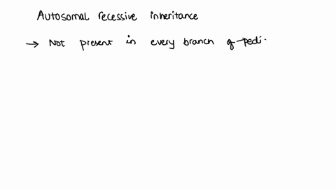 which-of-the-following-statements-best-describes-autosomal-recessive-inheritance-a-transmission-can-be-from-fathers-to-daughters-and-sons-or-from-mothers-to-daughters-and-sons-all-affected-i-41028