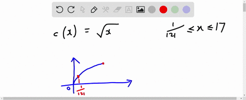 1-find-the-minimum-and-maximum-values-for-the-function-with-the-given-domain-interval-cc-vx-given-c-17-121-minimum-value-none-maximum-value-none-minimum-value-0-maximum-value-none-minimum-va-13824