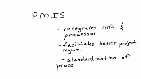 08-42-project-communication-management-f-read-the-case-study-below-and-answer-all-the-questions-in-this-section-certfocus-construction-the-customer-is-a-preeminent-1-b-full-service-construction-servic