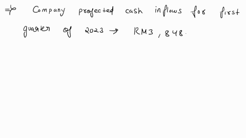 financial-planning-and-forecasting-cool-aid-company-cac-cac-starts-itsoperation-in-october-and-the-sales-data-for-the-month-of-october-december2022are-as-follows-oct-rm-00000-nov-dec-2800000-21366