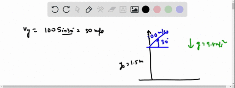 question-a-projectile-is-fired-at-a-height-of-15-m-above-the-ground-with-an-initial-velocity-of-100-m-and-at-an-angle-of-30-above-the-horizontal-determine-the-sec-maximum-height-in-meters-of-40586