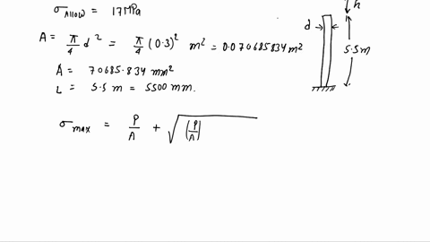Mmand 1.1 A weight of 20 kN falls from a height h onto a vertical...