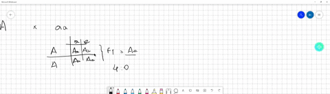 a-31-phenotypic-ratio-in-the-f2-generation-of-a-monohybrid-cross-is-a-sign-of-choose-an-answer-below-multiple-alleles-complete-dominance-of-one-allele-over-the-other-incomplete-dominance-cod-28024