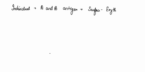 if-an-individual-has-both-a-and-bantigens-on-the-surface-of-their-erythrocytes-but-not-the-rh-factor-antigen-what-is-their-blood-type-what-is-the-blood-type-of-an-individual-whose-erythrocyt-35572