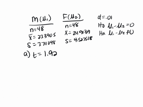 given-in-the-table-are-the-bmi-statistics-for-random-samples-of-men-and-women-assume-that-the-two-samples-are-independent-simple-random-samples-selected-from-normally-distributed-populations-89072