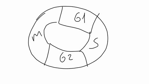 suppose-that-a-genetic-alteration-resulted-in-the-synthesis-of-cyclin-dependent-kinases-that-no-longer-provided-the-go-signal-at-the-cellular-checkpoint-predict-the-immediate-outcome-if-this-52773