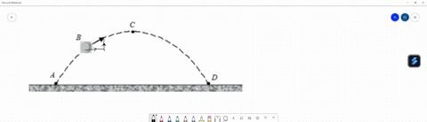 a-tennis-ball-is-thrown-upward-at-an-angle-from-point-a-see-figure-91-it-follows-a-parabolic-trajectory-and-hits-the-ground-at-point-d-at-the-instant-shown-the-ball-is-at-point-b-point-c-rep-16784