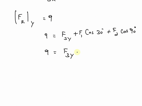 express-each-force-acting-on-the-pipe-assembly-in-cartesian-vector-form-then-specify-the-magnitude-of-f3-and-its-coordinate-direction-angles-83-y3-s0-that-the-resultant-force-fp-9j-kn-fz-i0k-43603