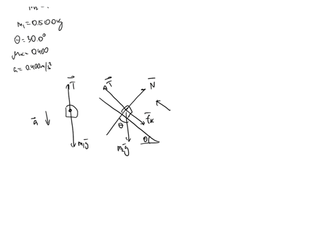 two-masses_-pulley-and-an-inclined-plane-figure-1jblock-1-of-mass-m1-0500-kg-connected-over-an-ideal-massless-and-frictionless-pulley-to-block-2-of-mass-m2-as-shown-for-of-0-300-and-coeffici-11863