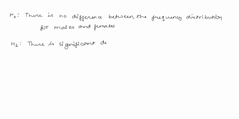 research-results-suggest-that-iq-scores-for-boys-are-more-variable-than-iq-scores-for-girls-arden-pl-28573