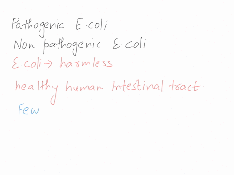 read-the-article-about-e-coli-and-discuss-how-can-e-coli-bacteria-cause-disease-when-they-are-part-of-our-normal-microbiota-what-are-the-differences-between-pathogenic-e-coli-and-non-pathoge-93143