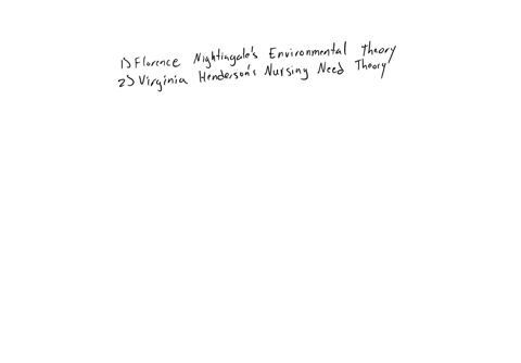 examples-of-published-accounts-of-nursing-theory-evaluations-or-theory-analysis