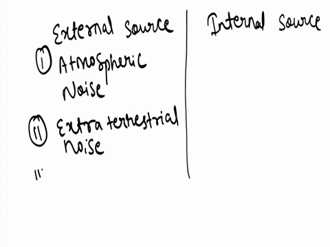 discuss-the-types-causes-and-effects-of-the-various-forms-of-noise-which-may-be-created-within-a-receiver-or-an-amplifier-37935